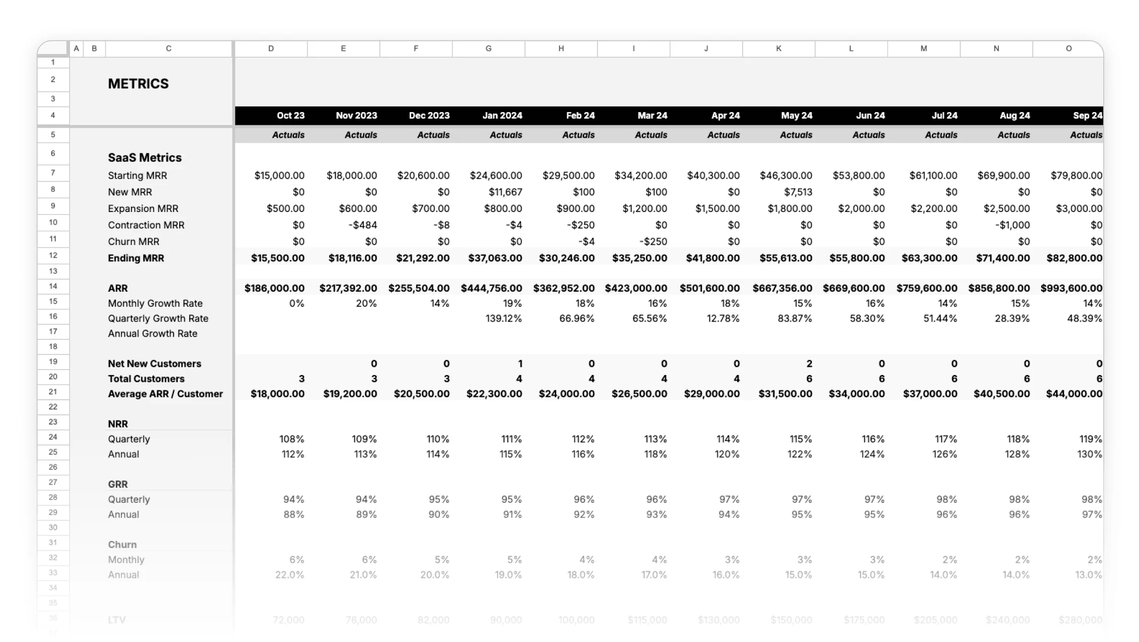 Parallel data room export