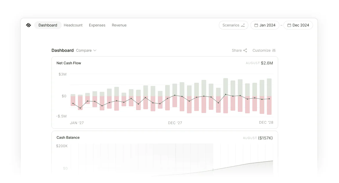 Parallel cash flow management dashboard