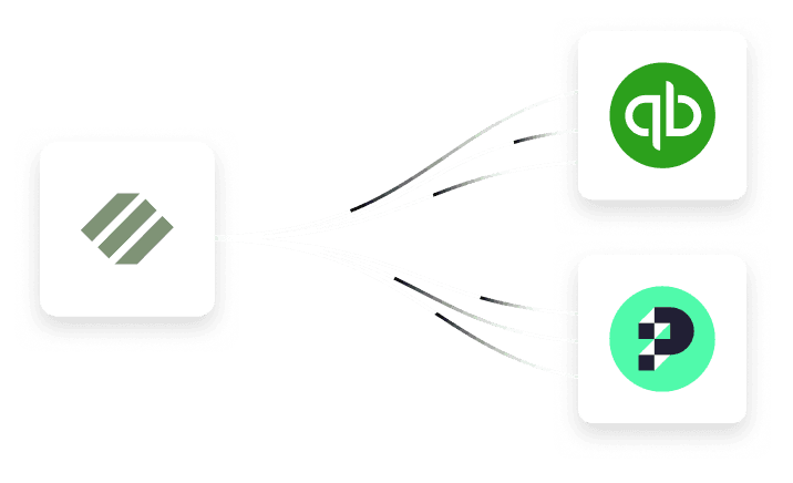 Integrations