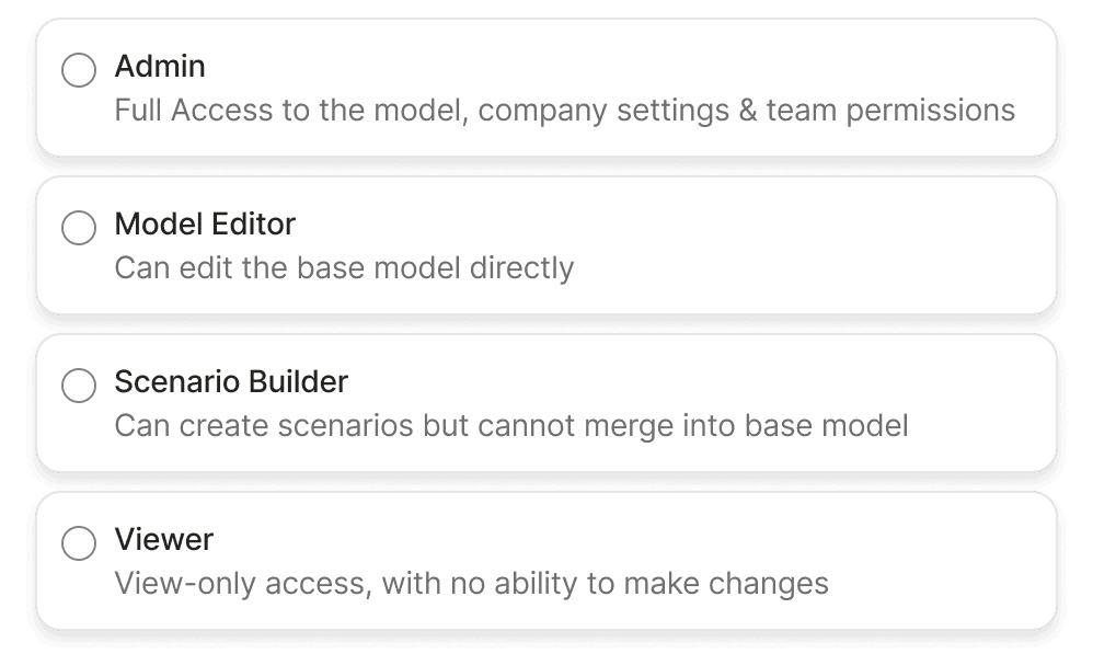Team roles: Admin, Model Editor, Scenario Builder and Viewer