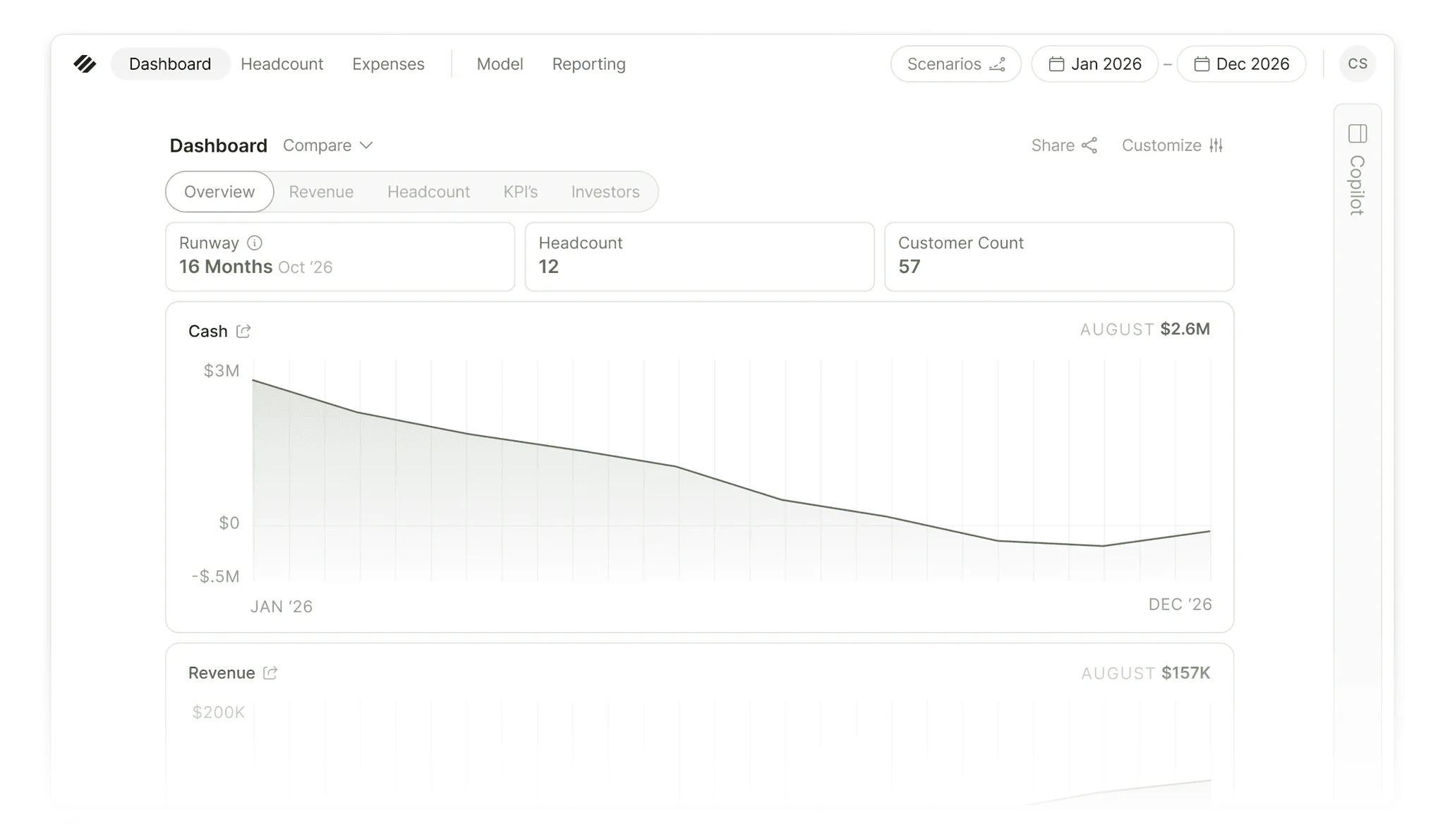 Live metrics, scenarios & goals — all on one dashboard.