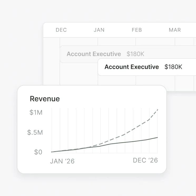 Build the raise from the plan
